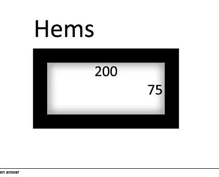 Beautiful Summer House In A Fantastic Location ジルレジェ